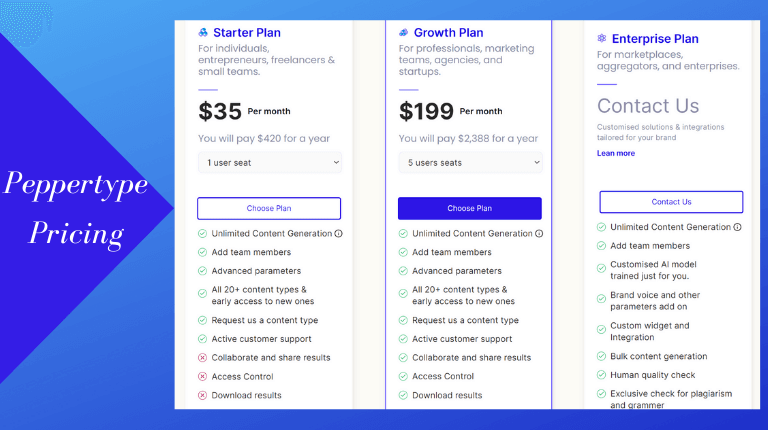 Peppertype Pricing