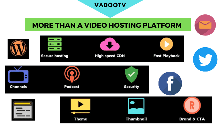 Vadootv: Video Hosting Platform