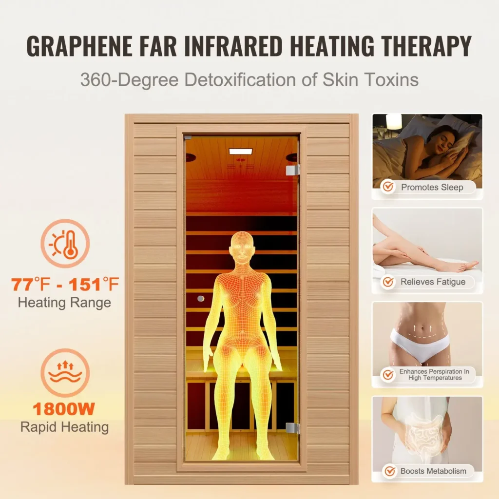 infrared two person sauna